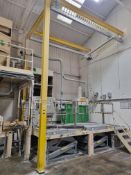 DOTEC LIFT ASSIST AND GANTRY SYSTEM