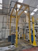 GANTRY SYSYTEM