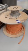 Part roll of 600v AC cable and part roll of 300v cable - Located in Unit 2, Ground Floor