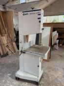 2021 SCM Mini-Max Model