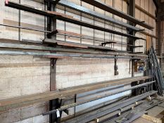 Qty of Steel Stock