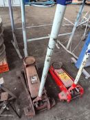 Taskmaster 3ton trolley jack