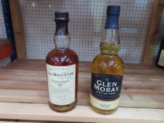 2x Bottle of Single Malt Scotch Whisky