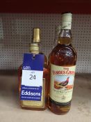 4x Bottles of Blended Scotch Whiskies