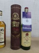 2x Single Malt Whiskies