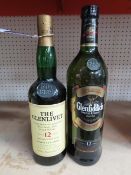 2x Bottles of Single Malt Whiskies