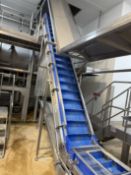 INCLINE FLIGHTED BELT CONVEYOR.