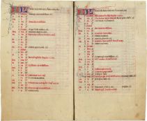 Breviarium Romanum.