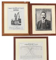 R.M.S. TITANIC: