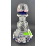 Glassware: