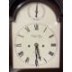 Clocks: - Image 2 of 5