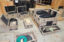 Satellite Communications System