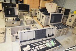 Satellite Communications System