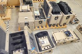 Satellite Communications System