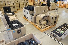 Satellite Communications System