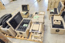 Satellite Communications System