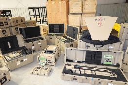 Satellite Communications System