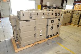 Satellite Communications System