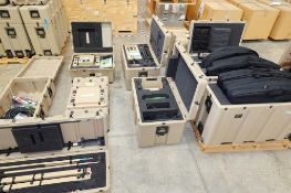 Satellite Communications System