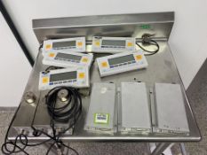 Sartorius Equipment