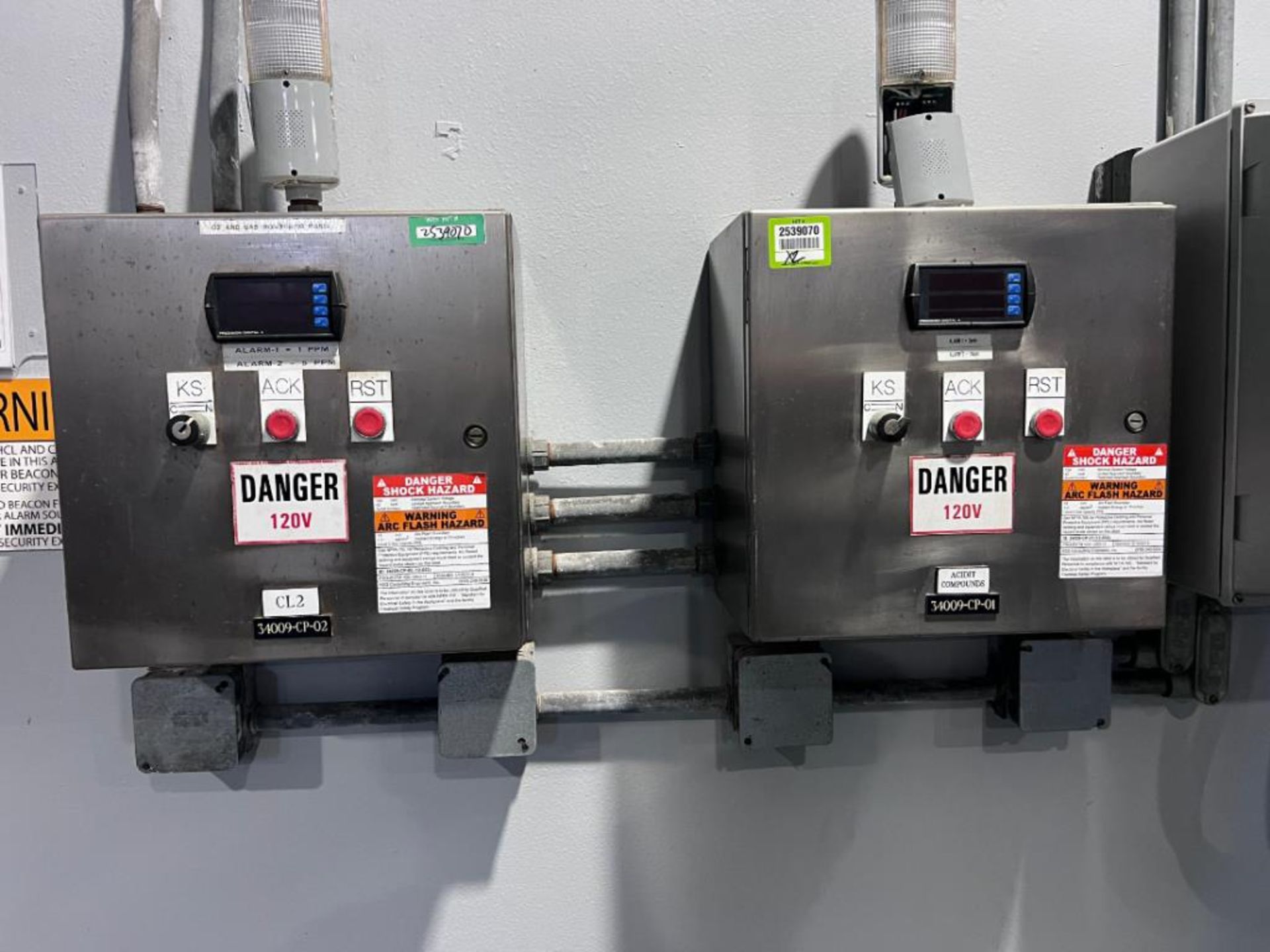 O2 and Gas Monitoring Panels