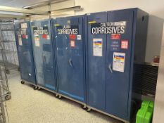 Acid & Corrosive Storage Cabinets