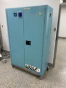 Hazardous Materials Cabinet