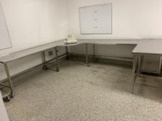 Stainless Steel Tables and Desks