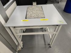 Balance Table