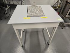 Balance Table