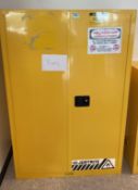Justrite Cabinet Flammable Cabinet