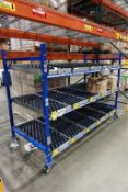 Flow Rack