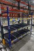 Flow Rack