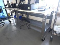 Work Benches