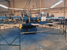 Automatic screen printing machine