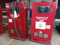 Seriography pre-dried flash units