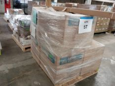 Miscellaneous Materials Bundle