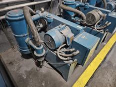 Novatec Model VPU-7.5Hp Vacuum Pump, 7.5 Hp, 460V, 3Ph, 60 Hz - Asset #: 2076