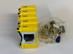 Five pre-owned BCI 3301 Handheld Pulse Oximeters with Finger Probe.