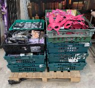 A Pallet Of Assorted Adult Sex Toys And Accessories (Please Note Some Items Maybe Close Or Out Of Da