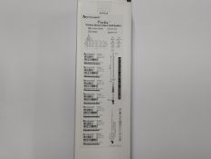 An as new Endovastec Cratos Thoracic Branch Stent Graft System (REFCP363012-2002505, EXP: 2025/10/28