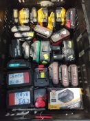 Twenty six pre-owned power tool batteries to include DeWalt, Makita, Milwaukee.