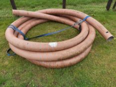 Quantity hose c70ft 6”