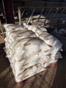 Quantity Urea Prills animal feed grade