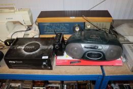 A ring flash adapter, a wireless keyboard, compact