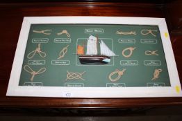 A knot diorama