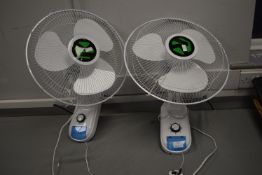 Wall Mounted Oscillating Fan