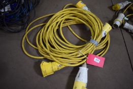 *32a 110v Extensions