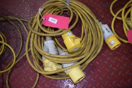 *Two 32a 110v Extensions