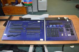 Congo Junior Mixing Desk